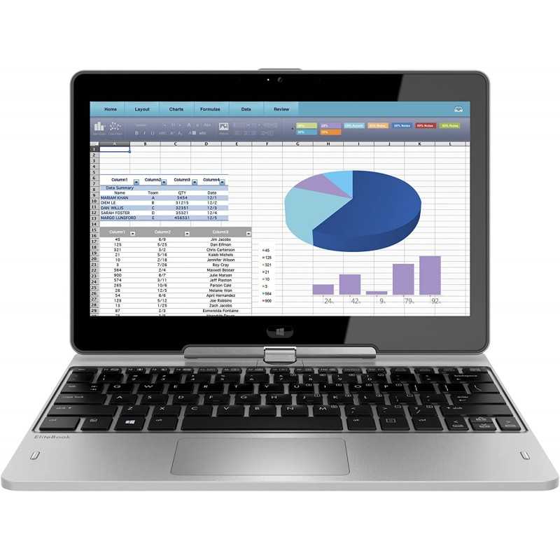 HP EliteBook Revolve 810 G3 - 4Go - SSD 256Go - Tactile - Déclassé