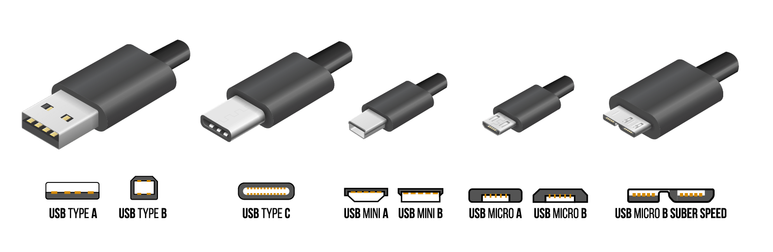 USB-C compliqué : tout ce qu'il faut savoir sur cette prise